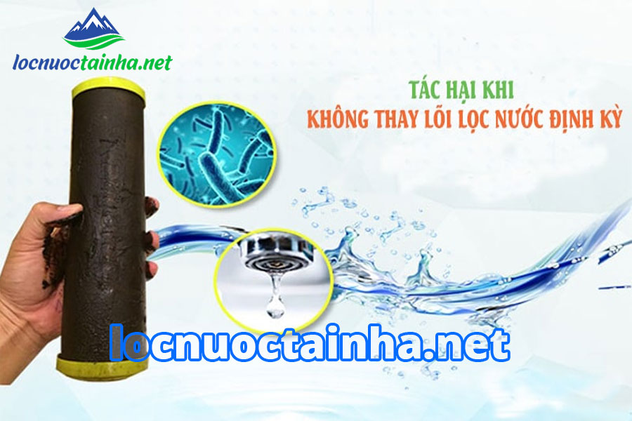 Những tác hại nghiêm trọng khi bạn không chịu thay lõi lọc nước định kỳ